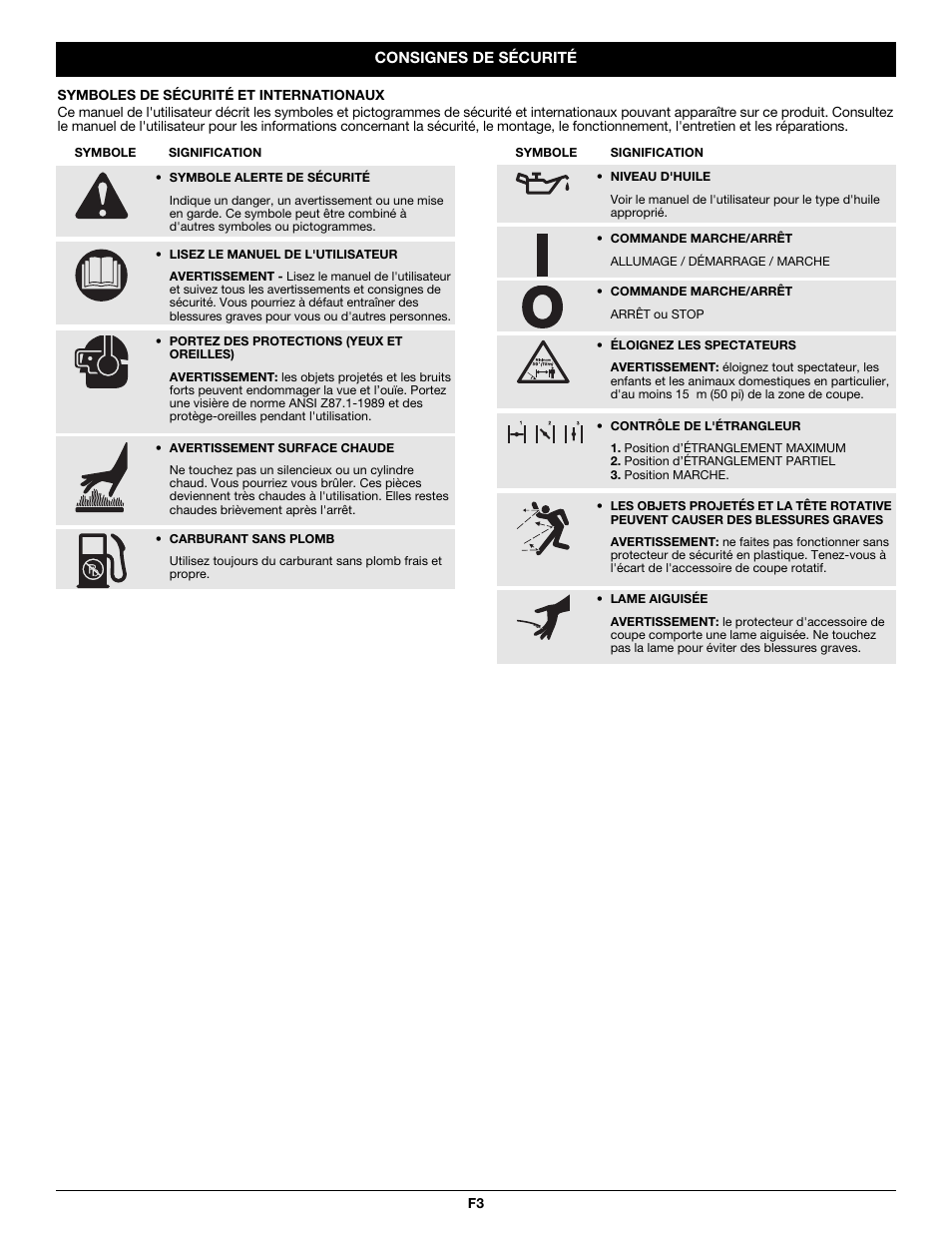 Troy-Bilt TB525CS User Manual | Page 23 / 64