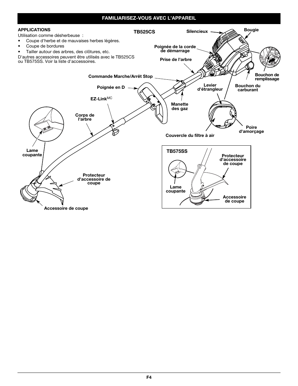 Troy-Bilt TB525CS User Manual | Page 24 / 64