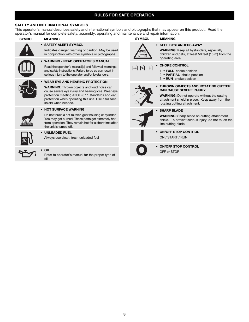 Troy-Bilt TB525CS User Manual | Page 3 / 64