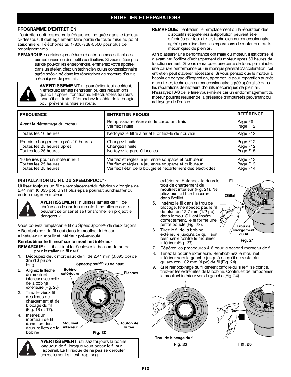Troy-Bilt TB525CS User Manual | Page 30 / 64