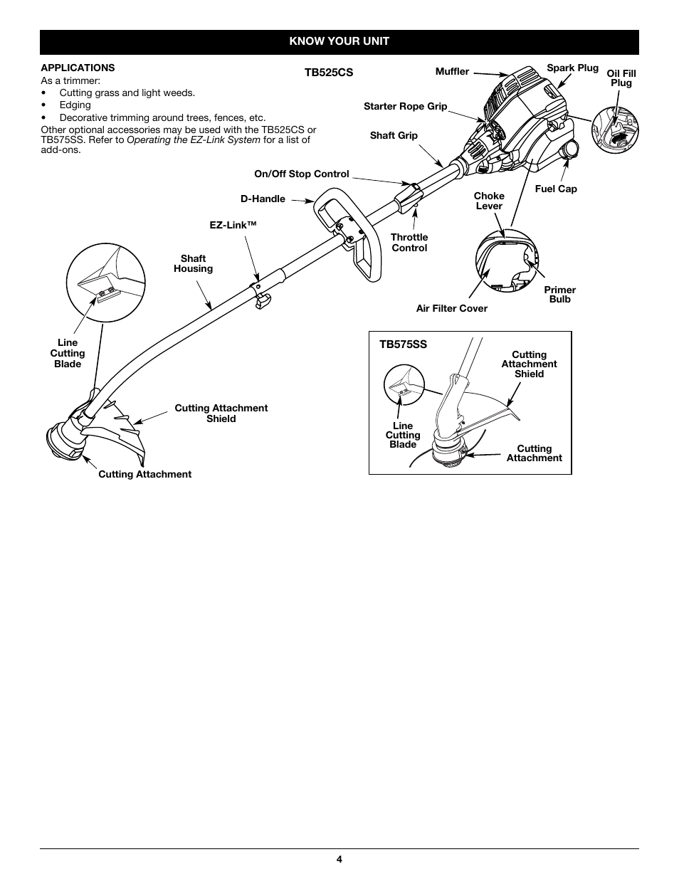 Troy-Bilt TB525CS User Manual | Page 4 / 64