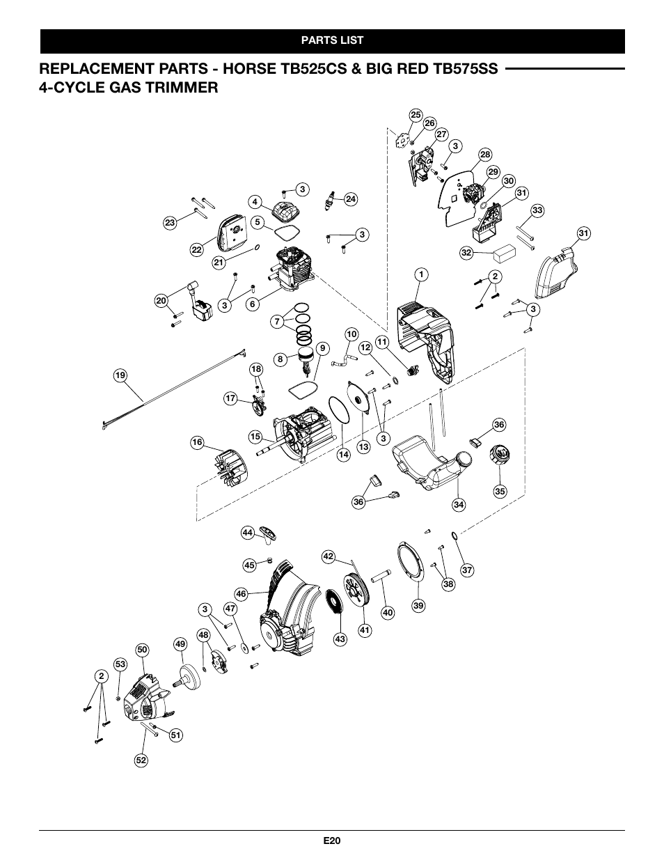 Troy-Bilt TB525CS User Manual | Page 60 / 64