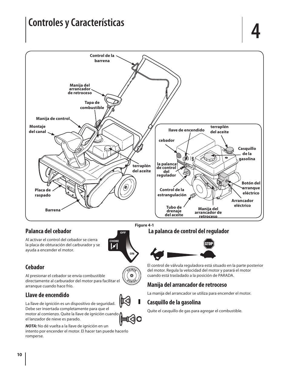 Controles y características, Palanca del cebador, Cebador | Llave de encendido, La palanca de control del regulador, Manija del arrancador de retroceso, Casquillo de la gasolina | Troy-Bilt 769-04000A User Manual | Page 34 / 48