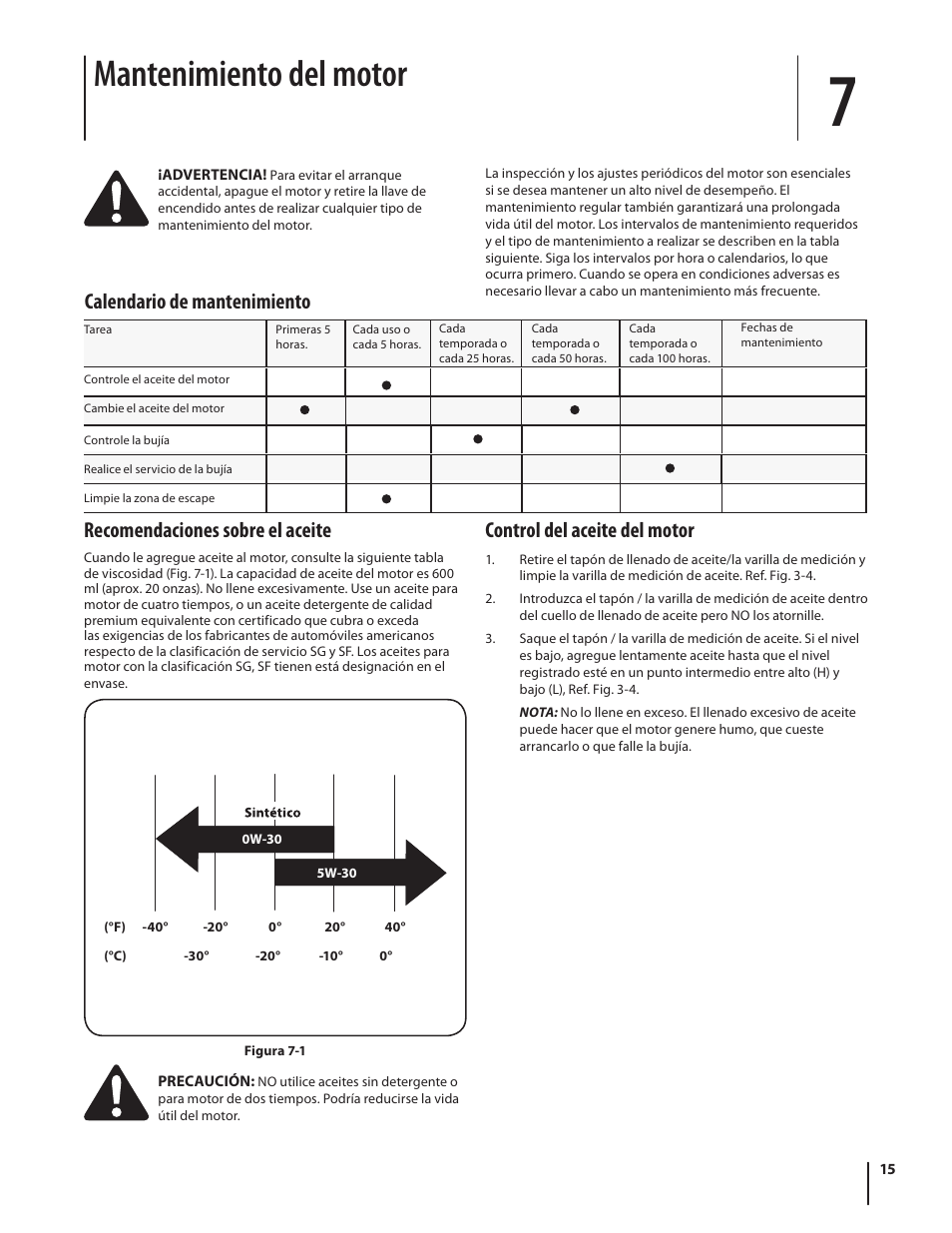 Mantenimiento del motor, Calendario de mantenimiento, Recomendaciones sobre el aceite | Control del aceite del motor | Troy-Bilt 769-04000A User Manual | Page 39 / 48