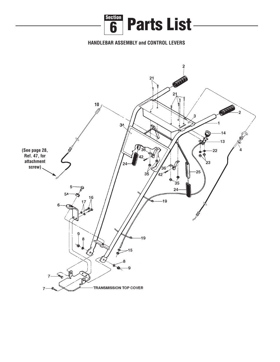 Parts list | Troy-Bilt 675B--Pony User Manual | Page 24 / 36