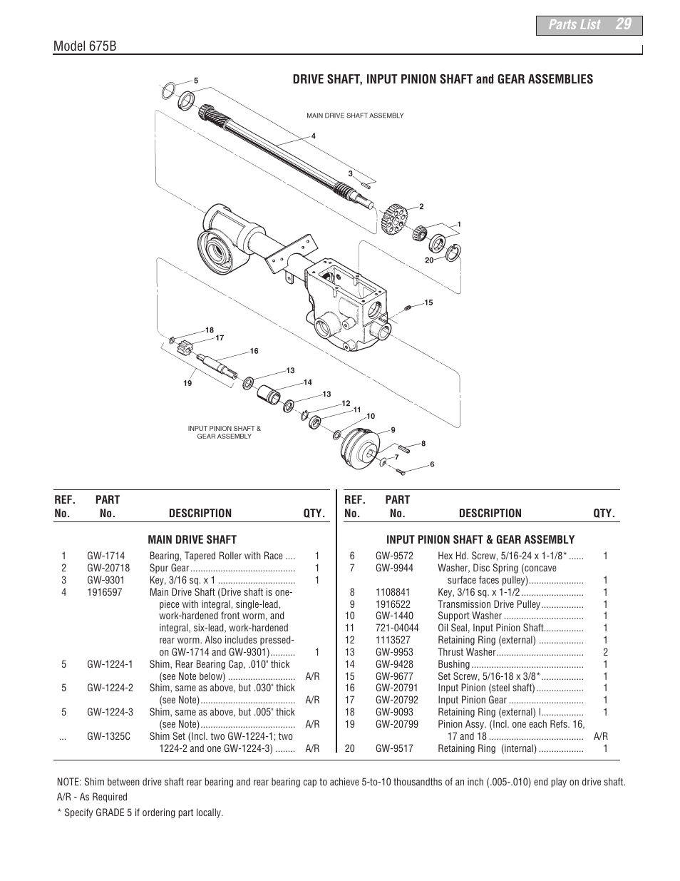 Parts list, Model 675b | Troy-Bilt 675B--Pony User Manual | Page 29 / 36