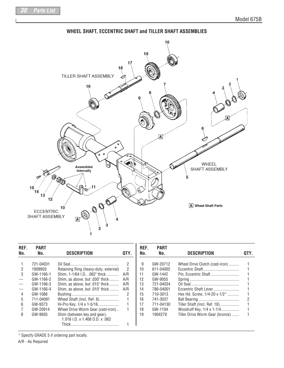 Parts list model 675b | Troy-Bilt 675B--Pony User Manual | Page 30 / 36