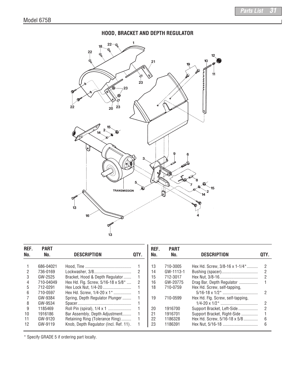 Parts list, Model 675b | Troy-Bilt 675B--Pony User Manual | Page 31 / 36