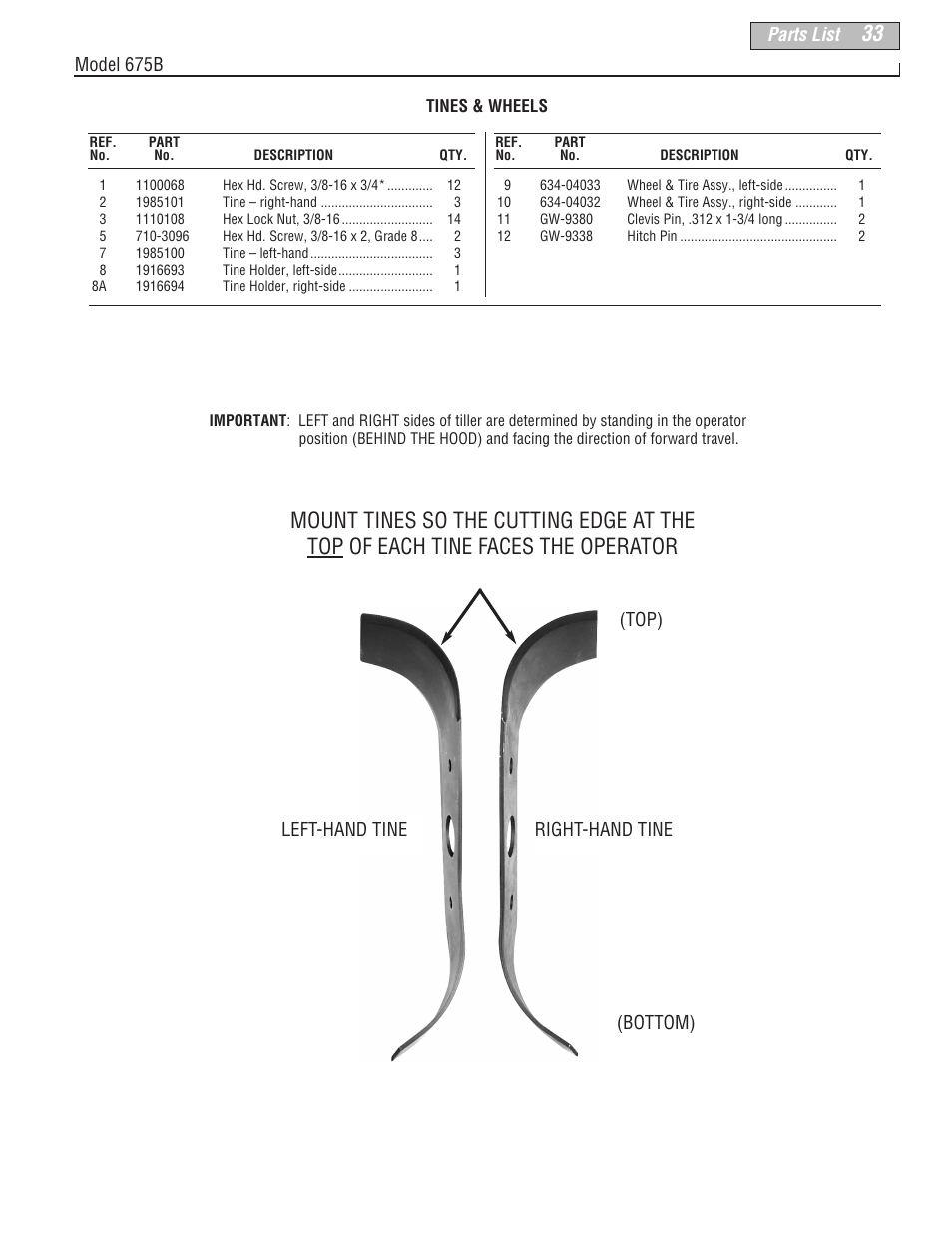 Troy-Bilt 675B--Pony User Manual | Page 33 / 36