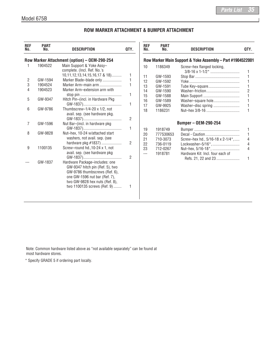 Parts list, Model 675b | Troy-Bilt 675B--Pony User Manual | Page 35 / 36