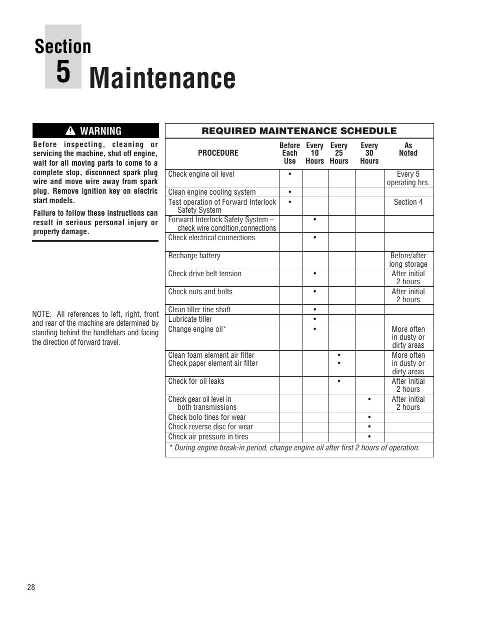 Maintenance, Warning | Troy-Bilt 682J  EN User Manual | Page 28 / 45