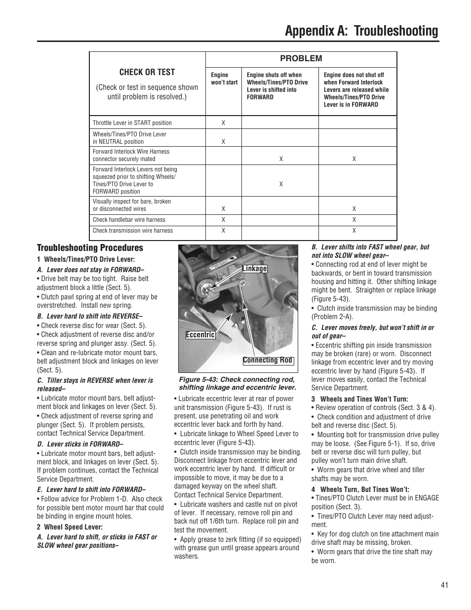Appendix a: troubleshooting, Troubleshooting procedures | Troy-Bilt 682J  EN User Manual | Page 41 / 45