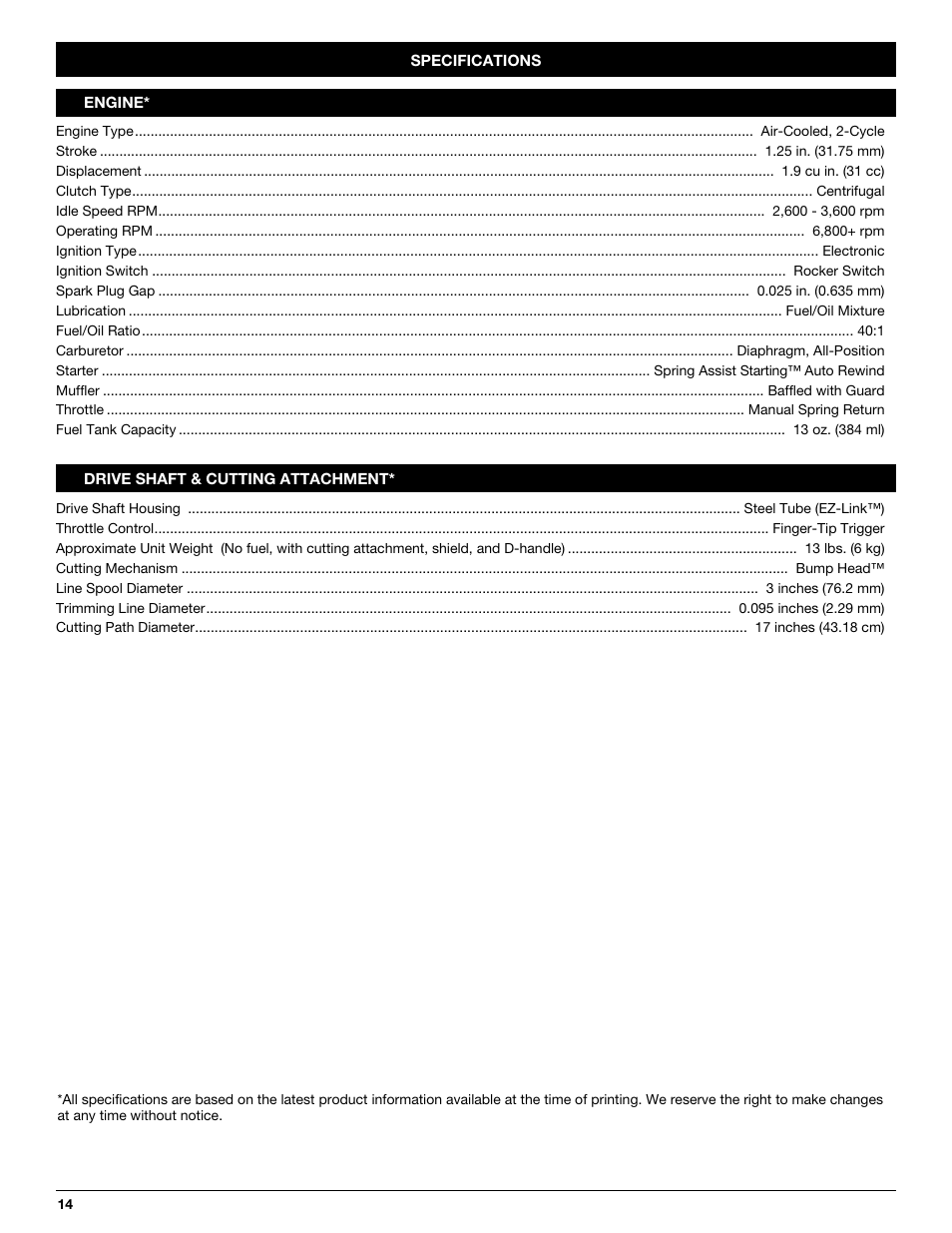 Troy-Bilt TB20CS User Manual | Page 14 / 56