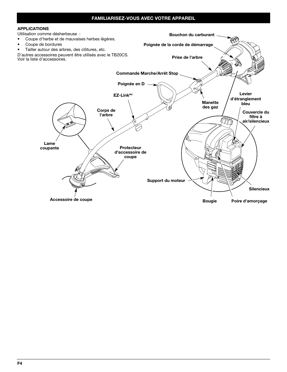 Troy-Bilt TB20CS User Manual | Page 22 / 56