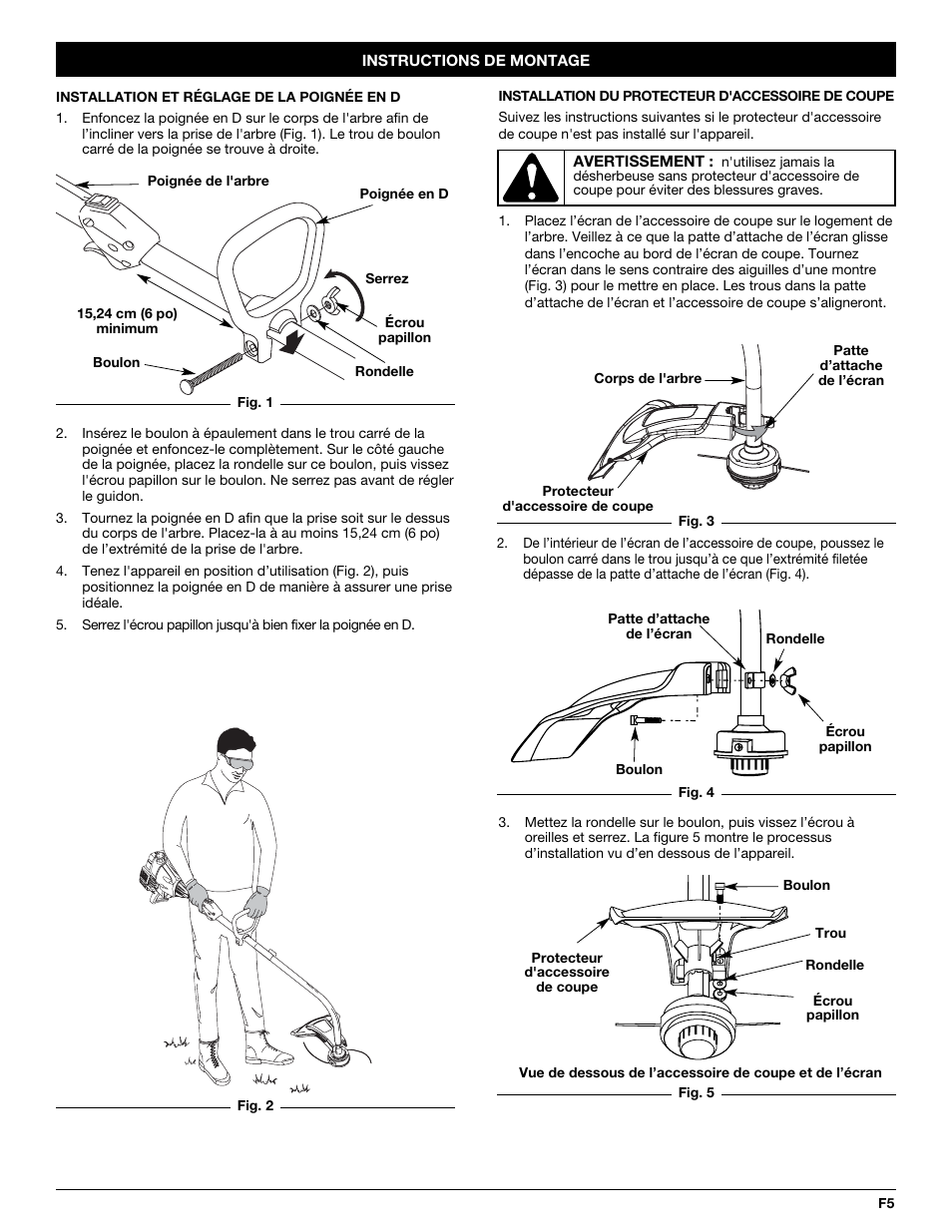 Troy-Bilt TB20CS User Manual | Page 23 / 56
