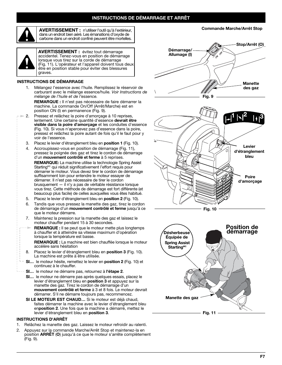 Position de démarrage | Troy-Bilt TB20CS User Manual | Page 25 / 56