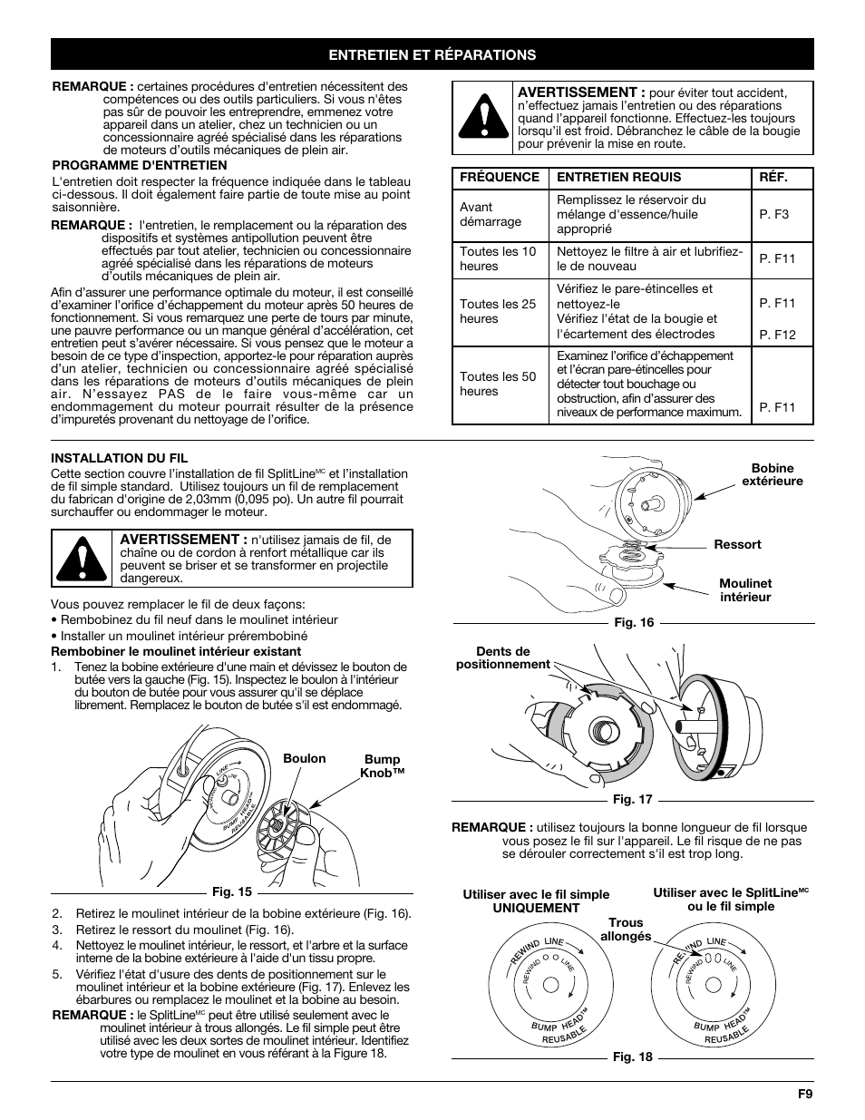 Troy-Bilt TB20CS User Manual | Page 27 / 56
