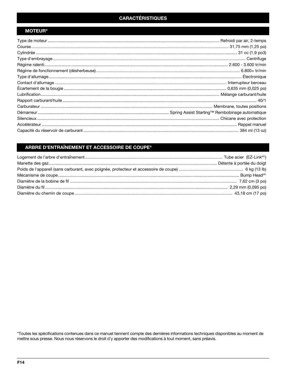 Troy-Bilt TB20CS User Manual | Page 32 / 56