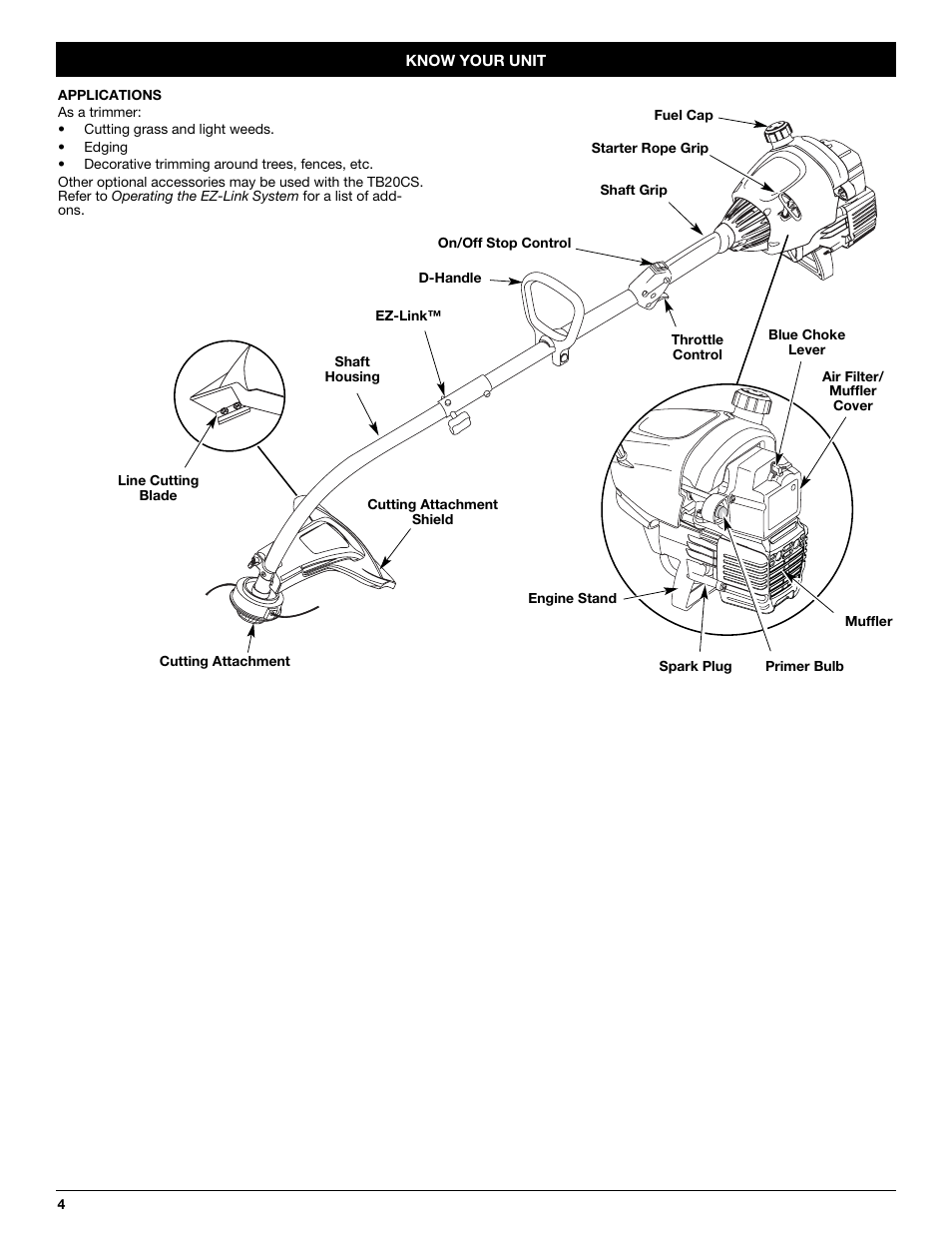 Troy-Bilt TB20CS User Manual | Page 4 / 56