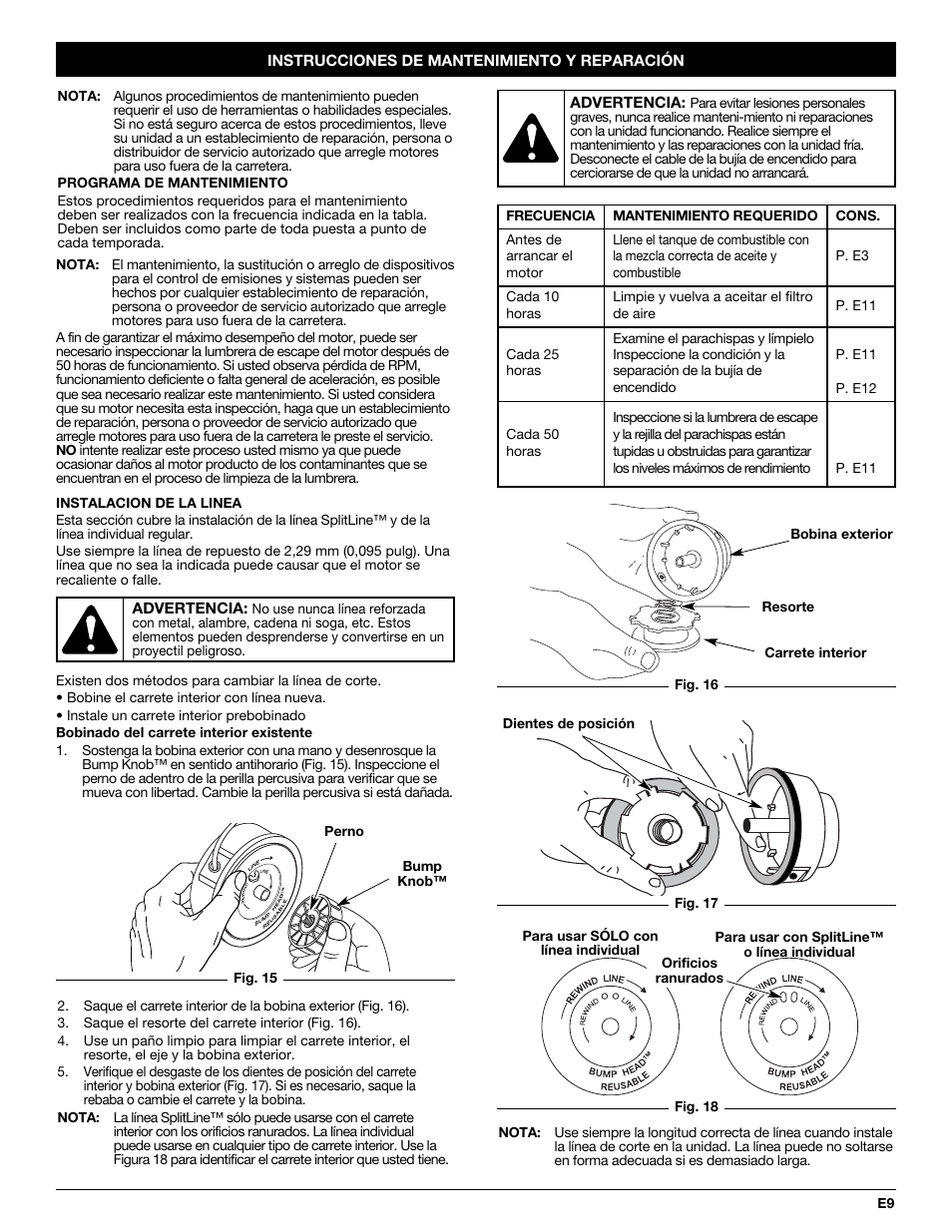 Troy-Bilt TB20CS User Manual | Page 45 / 56