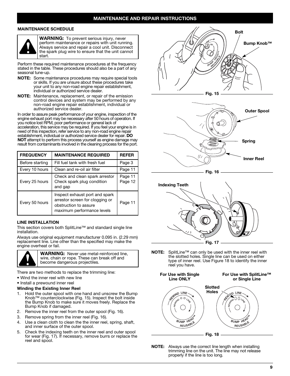 Troy-Bilt TB20CS User Manual | Page 9 / 56