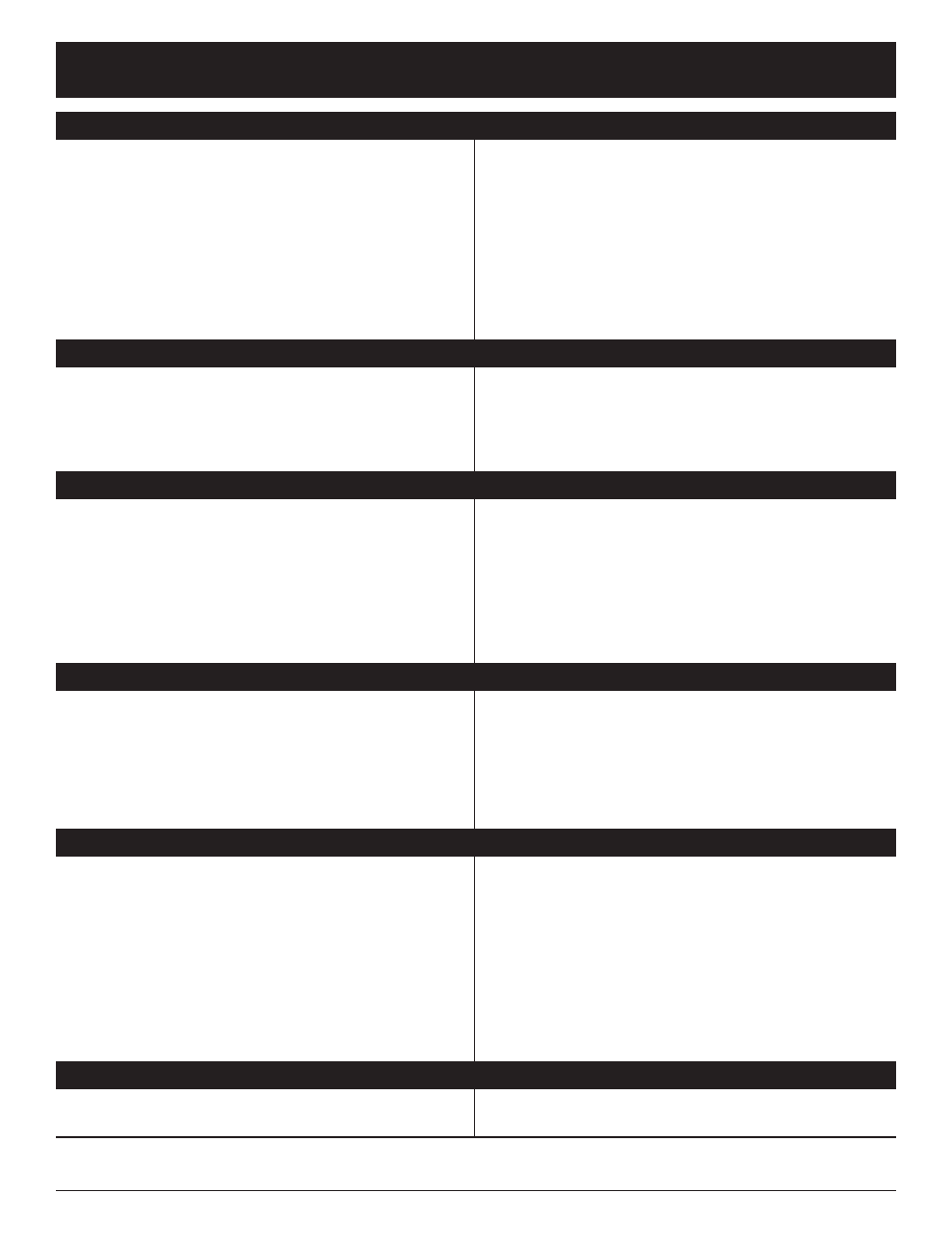 Troubleshooting | Troy-Bilt TB25C5 User Manual | Page 19 / 72