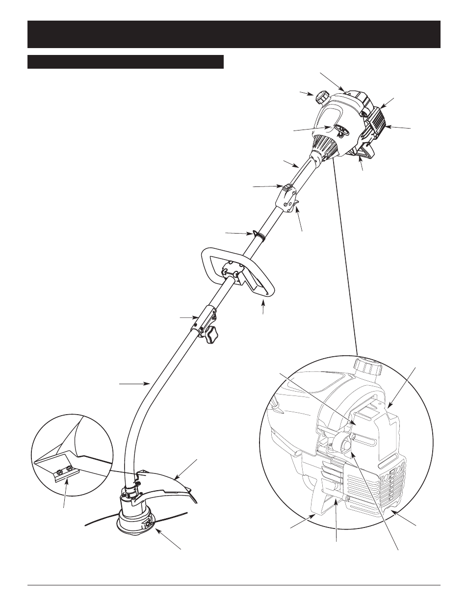 Rules for safe operation | Troy-Bilt TB25C5 User Manual | Page 6 / 72