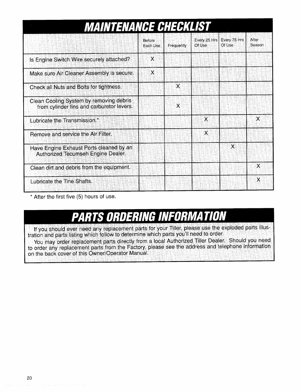 Maintenance checklist, Parts ordering informa tion | Troy-Bilt 12001 User Manual | Page 20 / 24