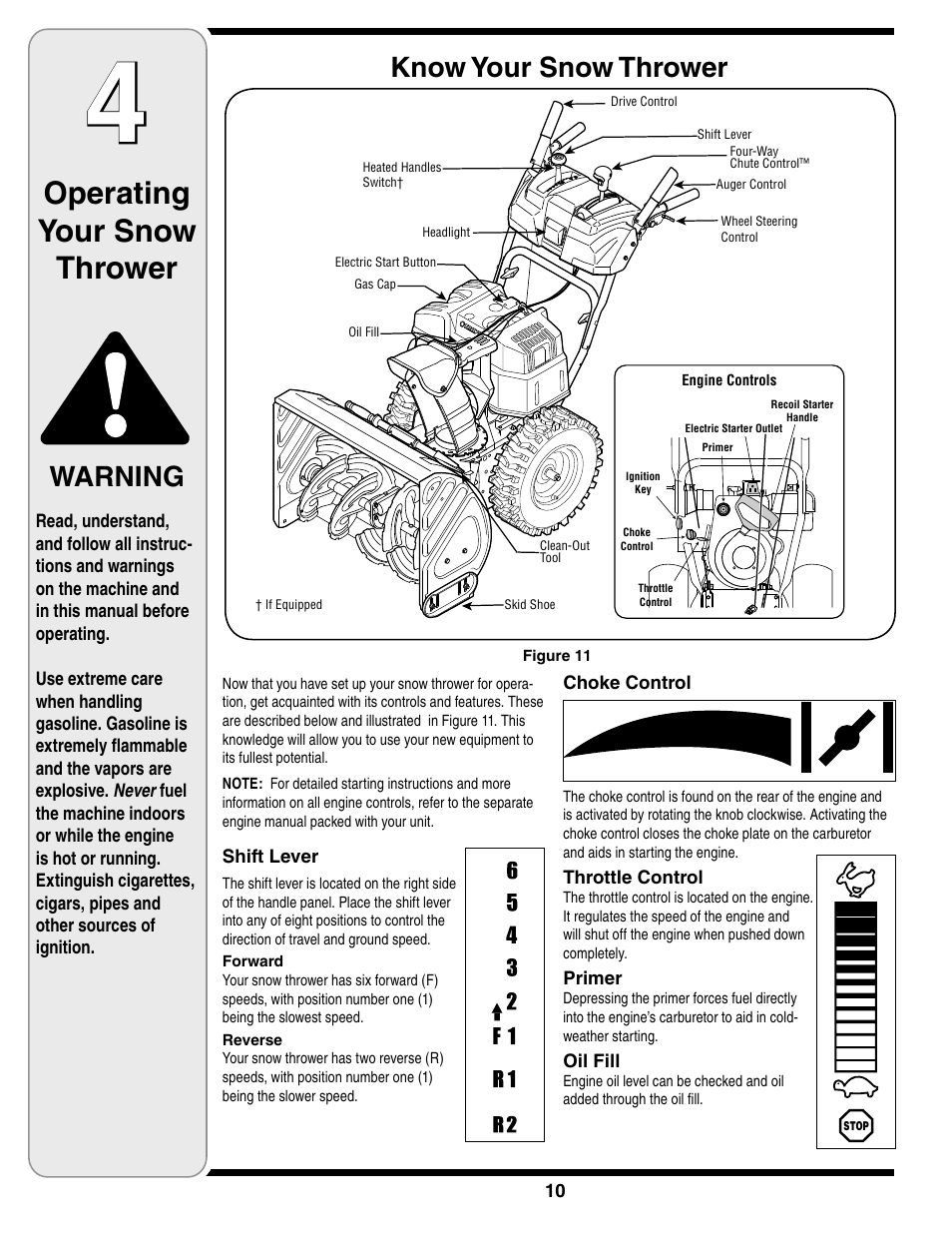 Operating your snow thrower, Know your snow thrower, Warning | Troy-Bilt Two-Stage Snow Thrower User Manual | Page 10 / 52