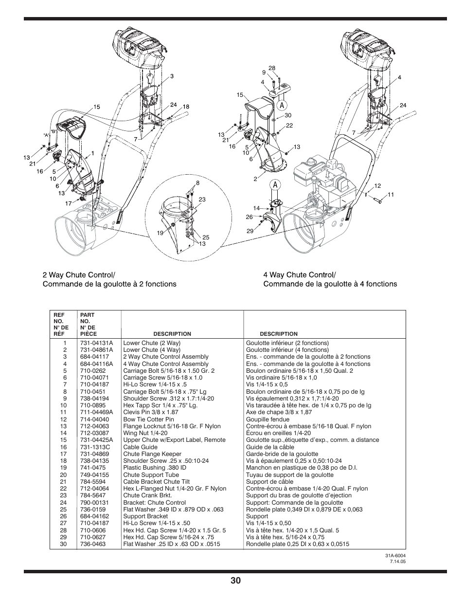 Troy-Bilt Two-Stage Snow Thrower User Manual | Page 30 / 52