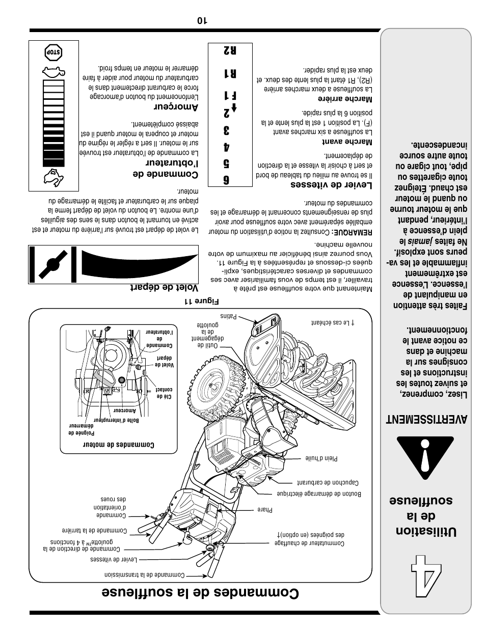 Commandes de la soufﬂeuse, Utilisation de la soufﬂeuse, Aver tissement | Troy-Bilt Two-Stage Snow Thrower User Manual | Page 43 / 52