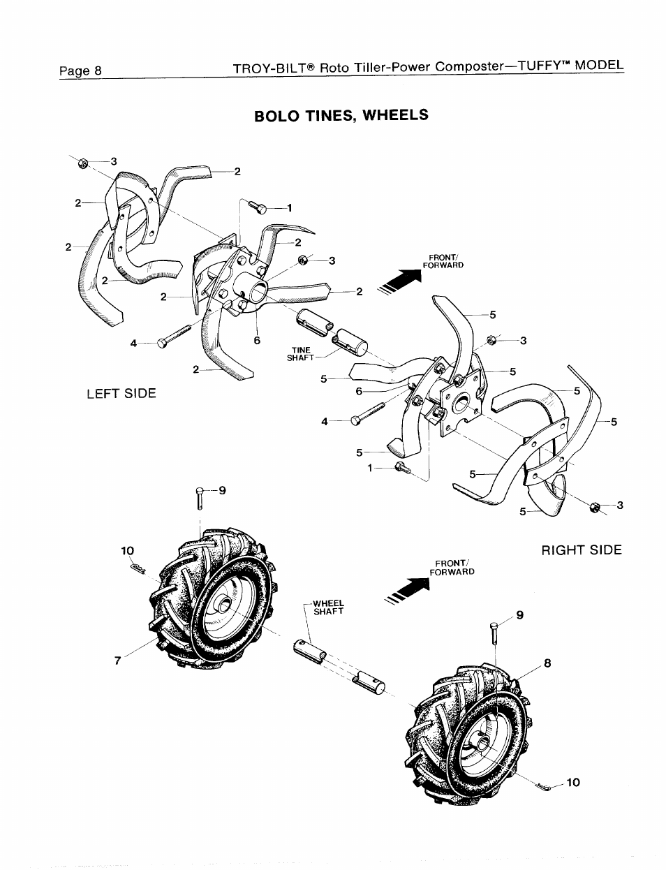 Bolo tines, wheels | Troy-Bilt 1900634A User Manual | Page 10 / 20