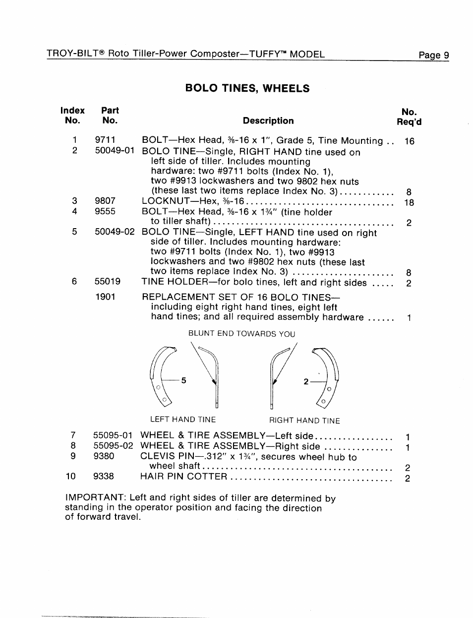 Bolo tines, wheels | Troy-Bilt 1900634A User Manual | Page 11 / 20