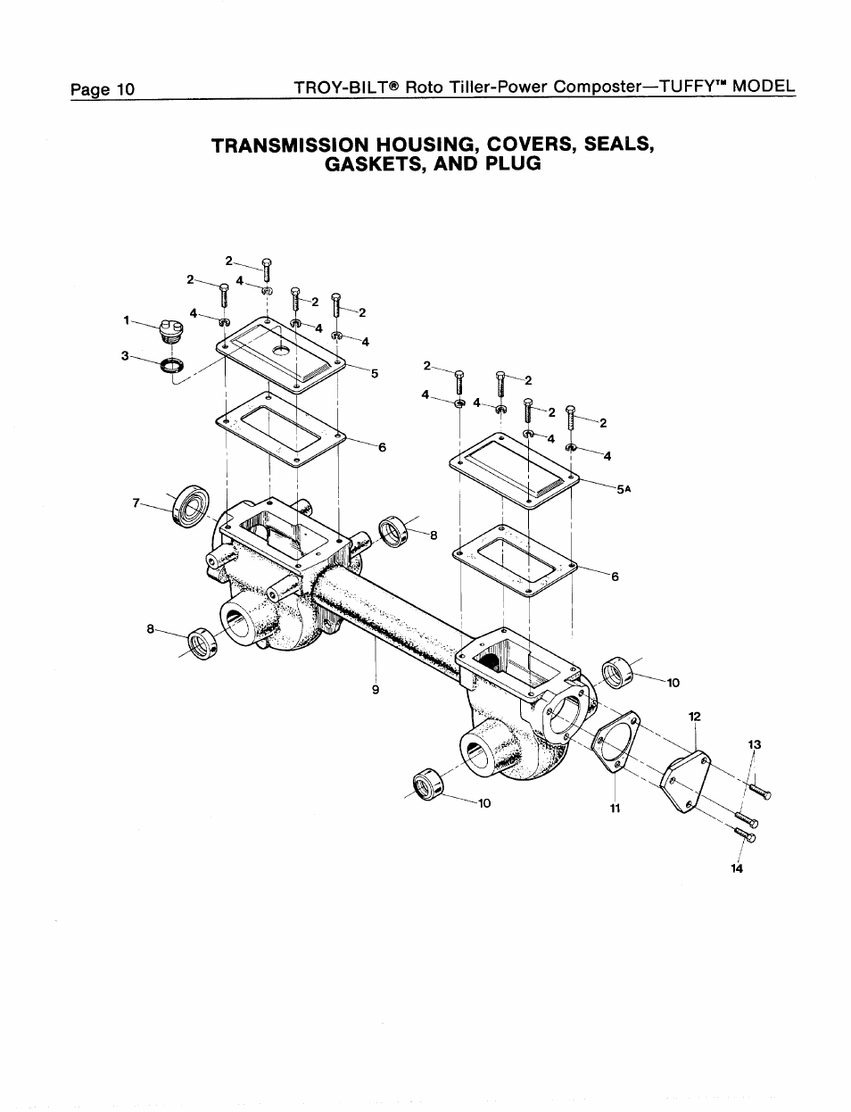 Troy-Bilt 1900634A User Manual | Page 12 / 20