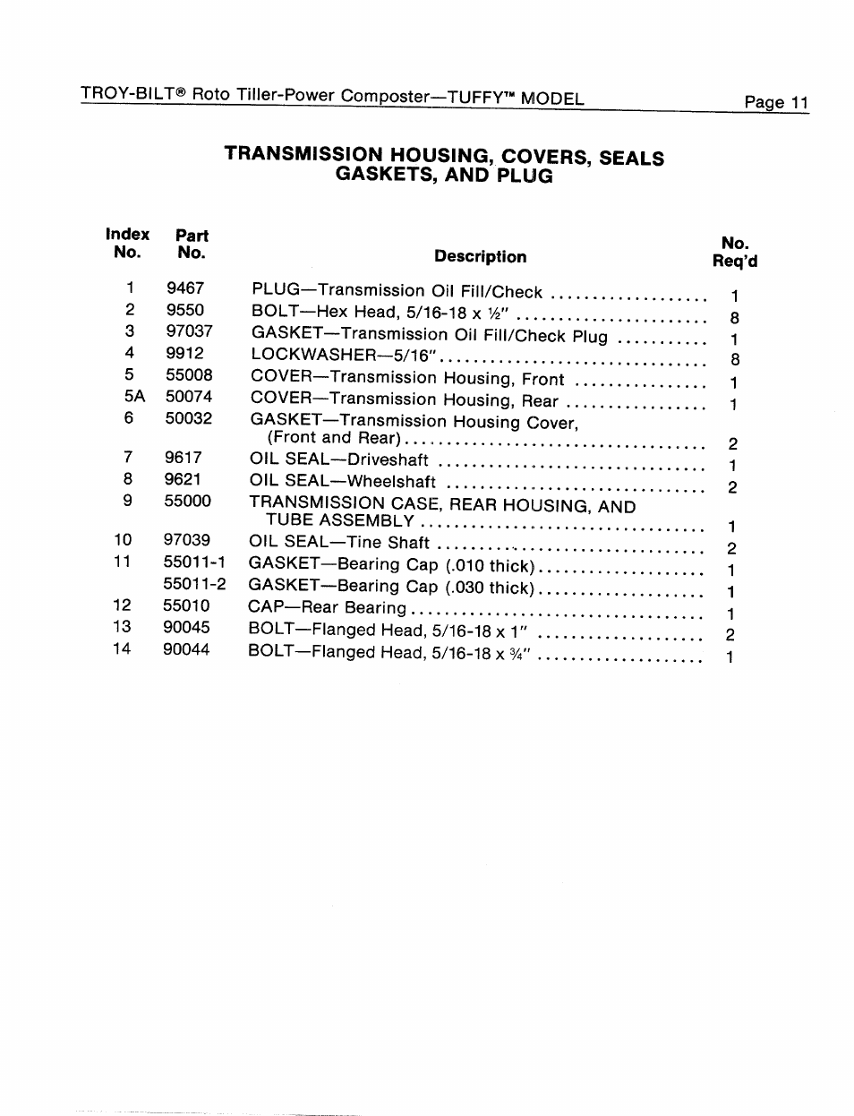 Troy-Bilt 1900634A User Manual | Page 13 / 20
