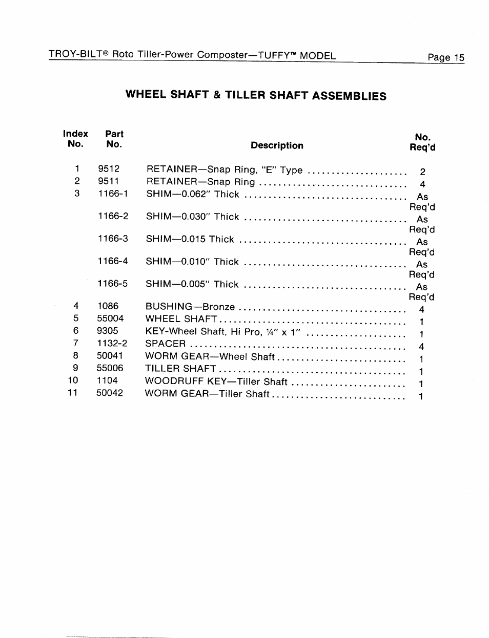 Wheel shaft & tiller shaft assemblies | Troy-Bilt 1900634A User Manual | Page 17 / 20