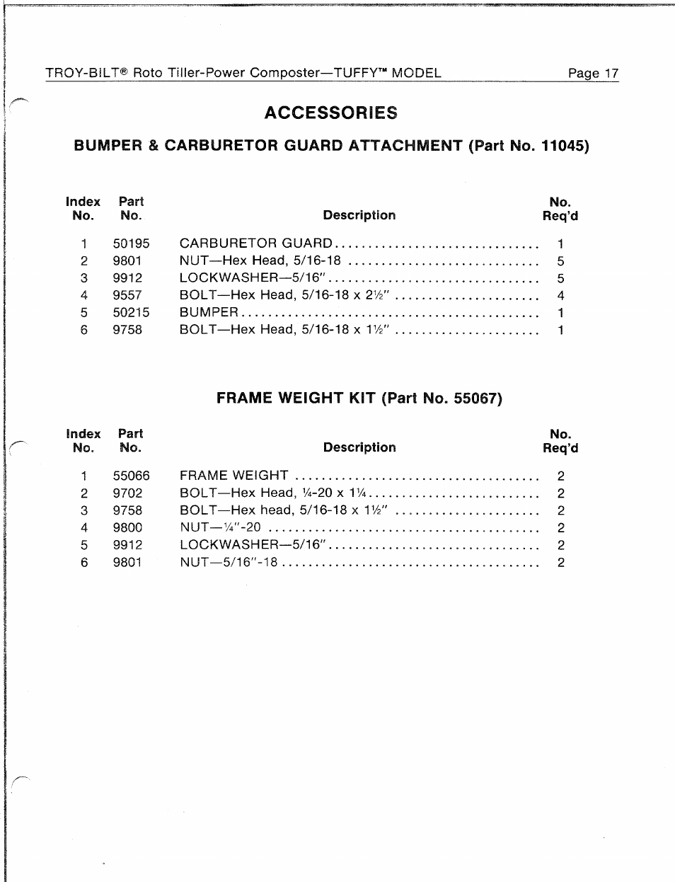 Accessories | Troy-Bilt 1900634A User Manual | Page 19 / 20