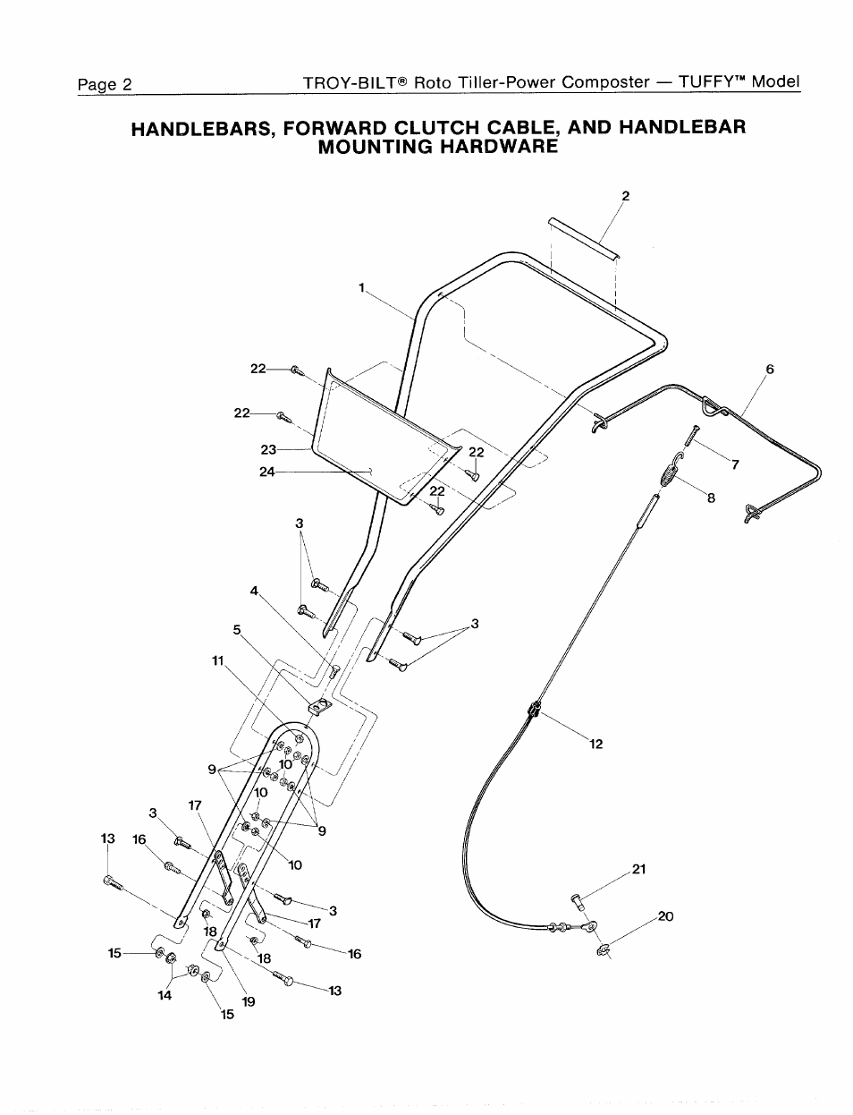 Troy-Bilt 1900634A User Manual | Page 4 / 20