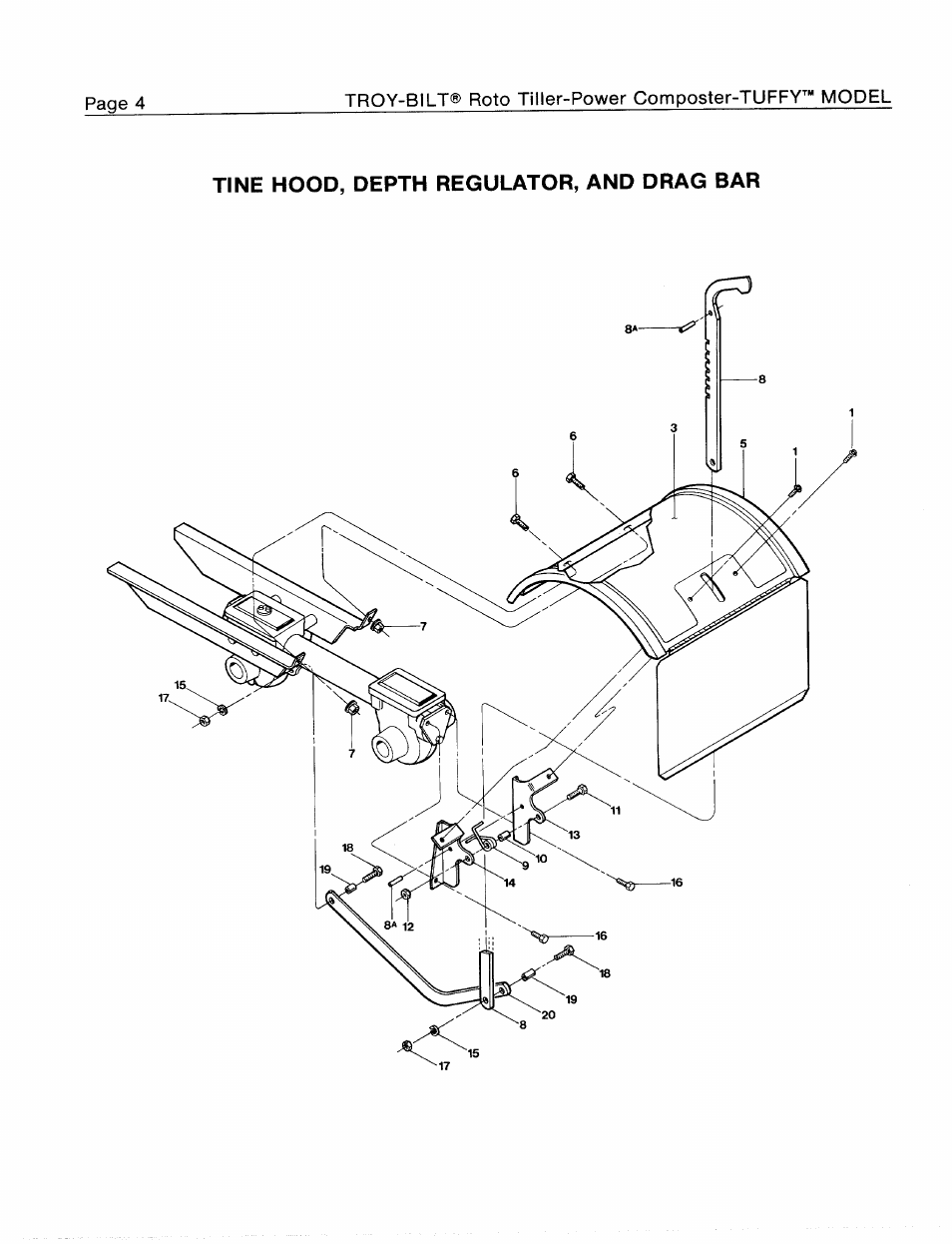 Tine hood, depth regulator, and drag bar | Troy-Bilt 1900634A User Manual | Page 6 / 20