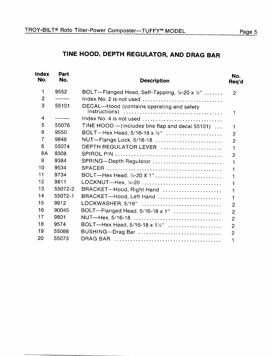 Tine hood, depth regulator, and drag bar | Troy-Bilt 1900634A User Manual | Page 7 / 20