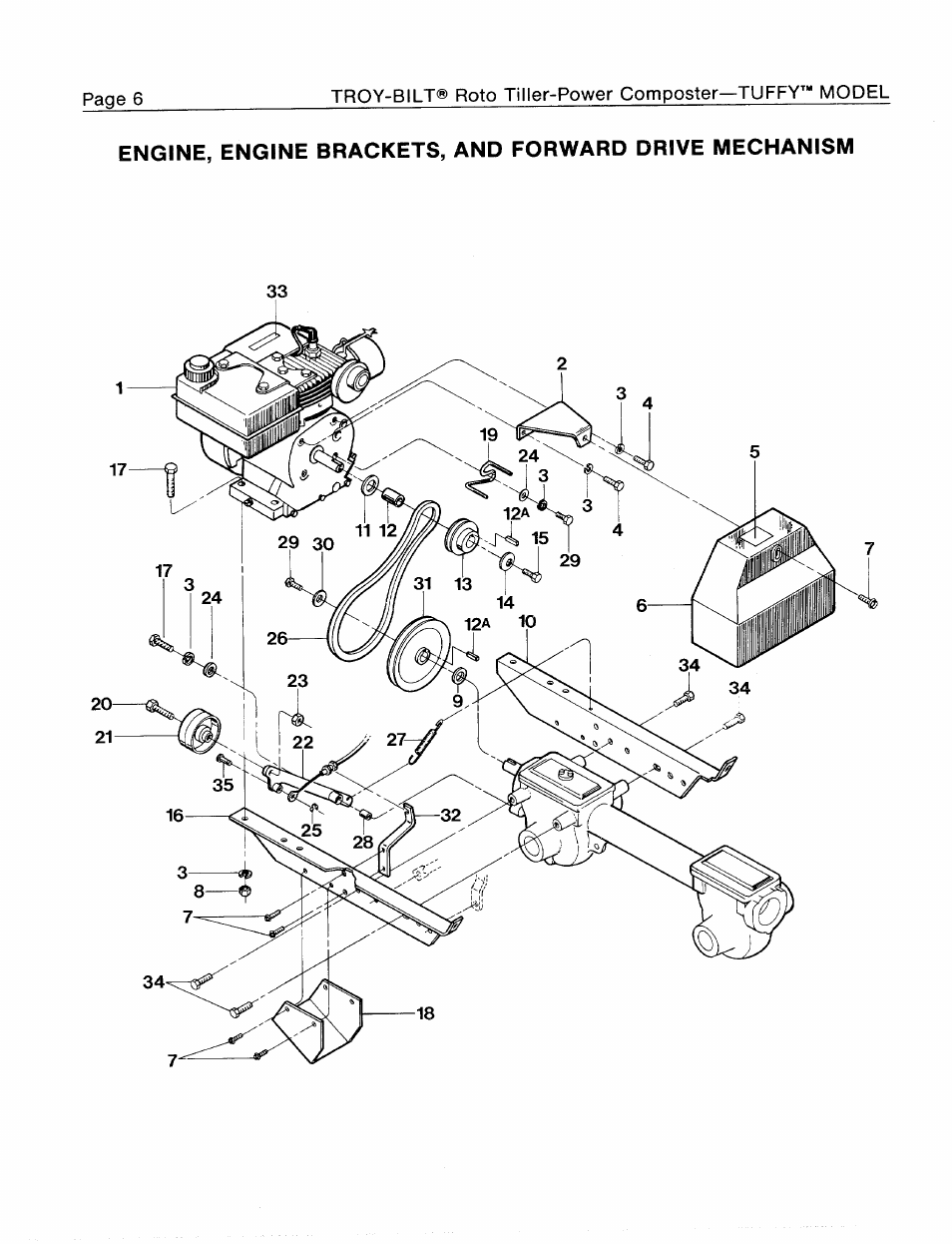 Troy-Bilt 1900634A User Manual | Page 8 / 20