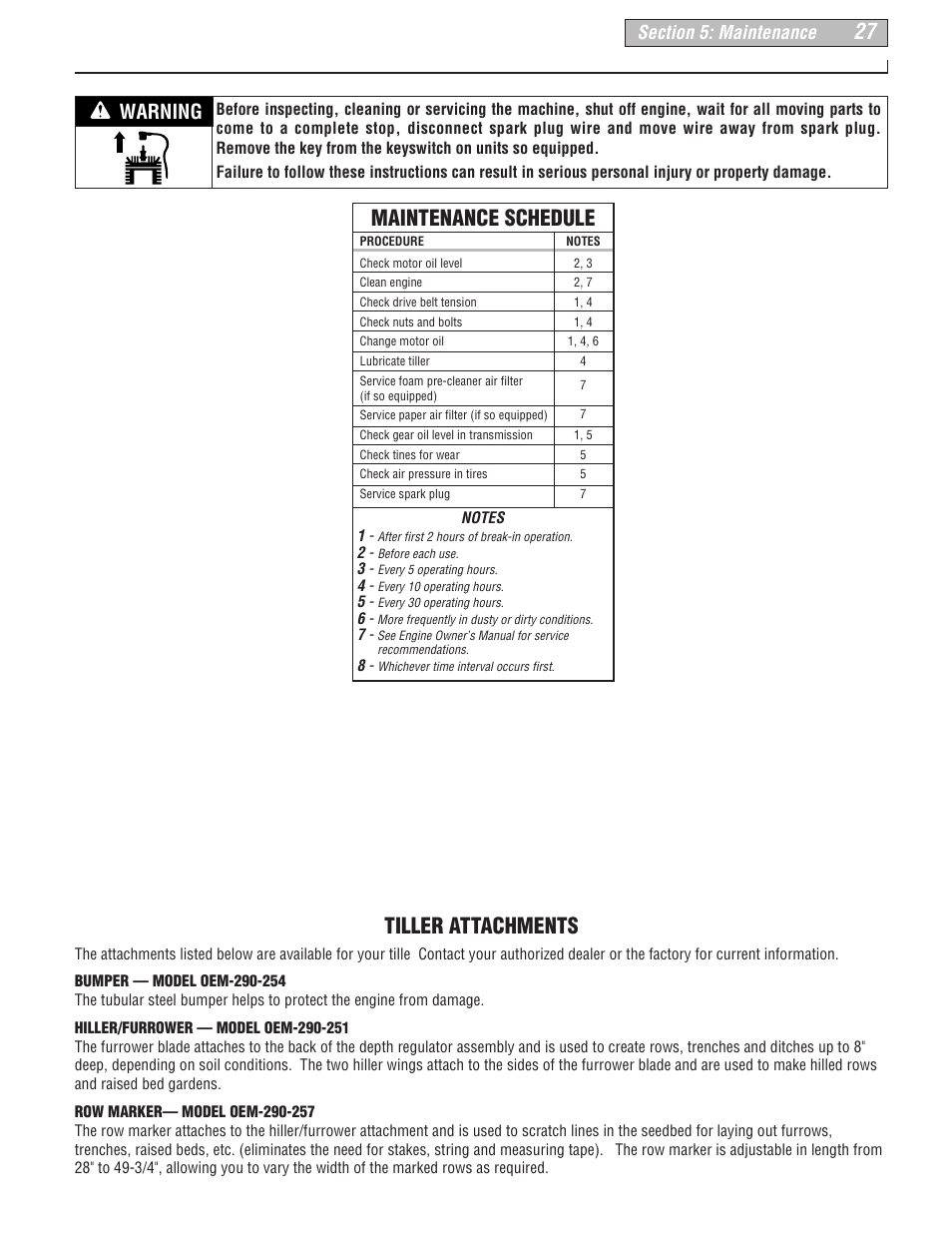 Tiller attachments, Maintenance schedule, Warning | Troy-Bilt 664D User Manual | Page 27 / 44