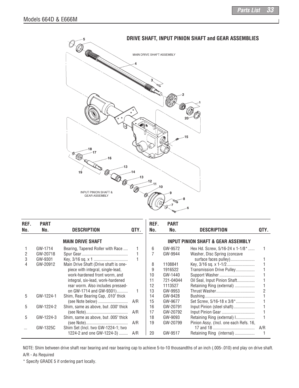 Parts list | Troy-Bilt 664D User Manual | Page 33 / 44