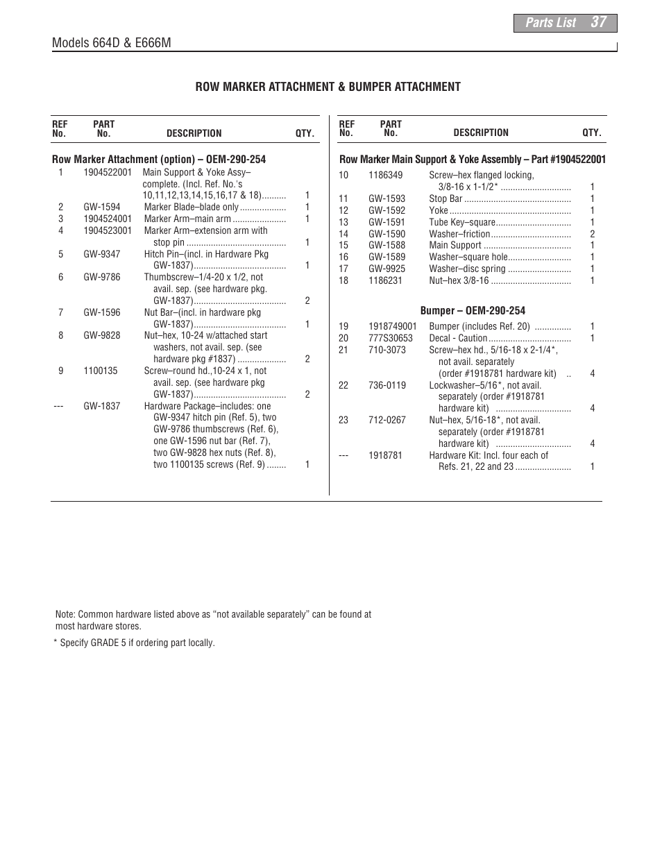 Parts list | Troy-Bilt 664D User Manual | Page 37 / 44