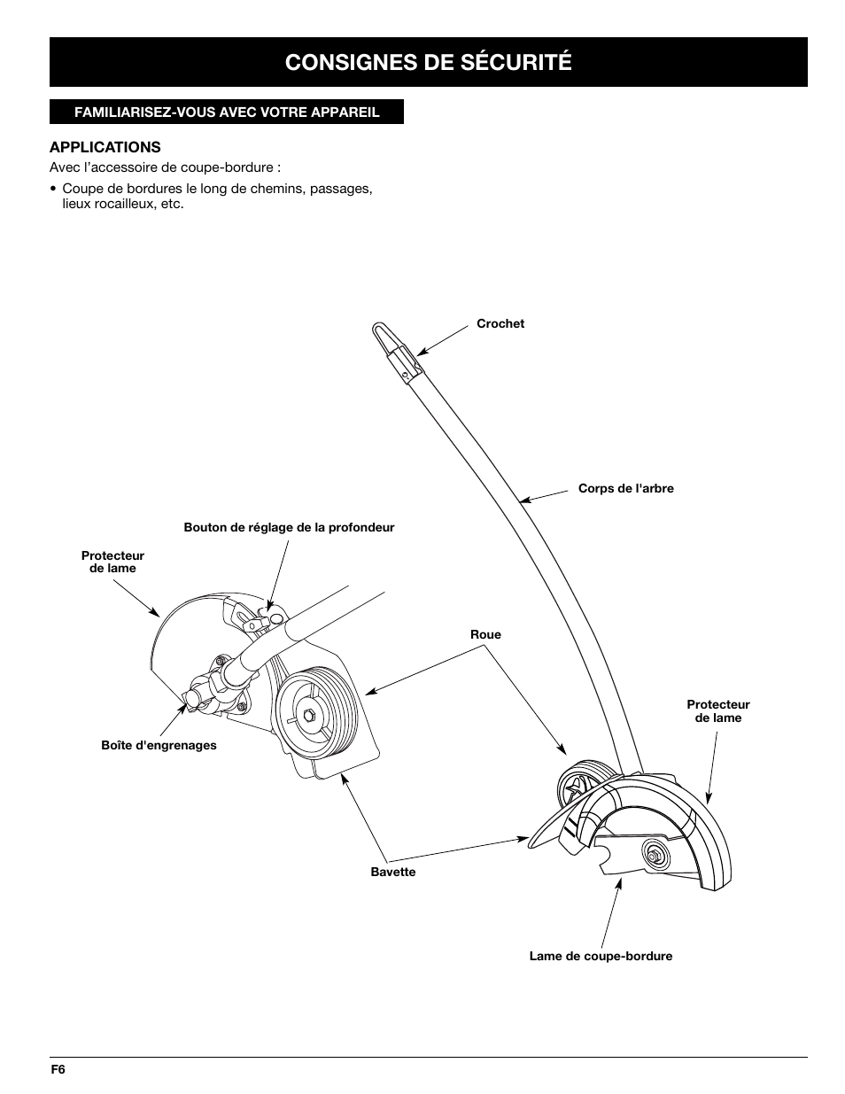 Consignes de sécurité | Troy-Bilt 769-02047 User Manual | Page 18 / 36