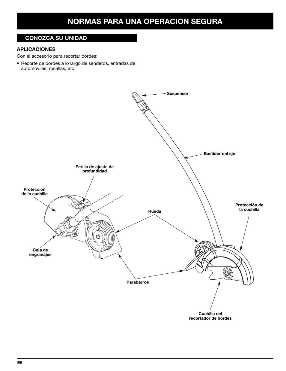 Normas para una operacion segura | Troy-Bilt 769-02047 User Manual | Page 30 / 36