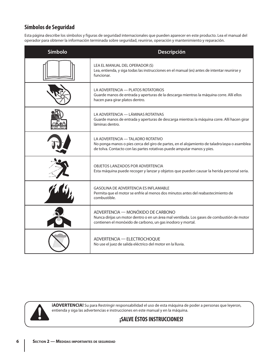 Símbolos de seguridad, Salve éstos instrucciones, Símbolo descripción | Troy-Bilt 2100 User Manual | Page 32 / 52