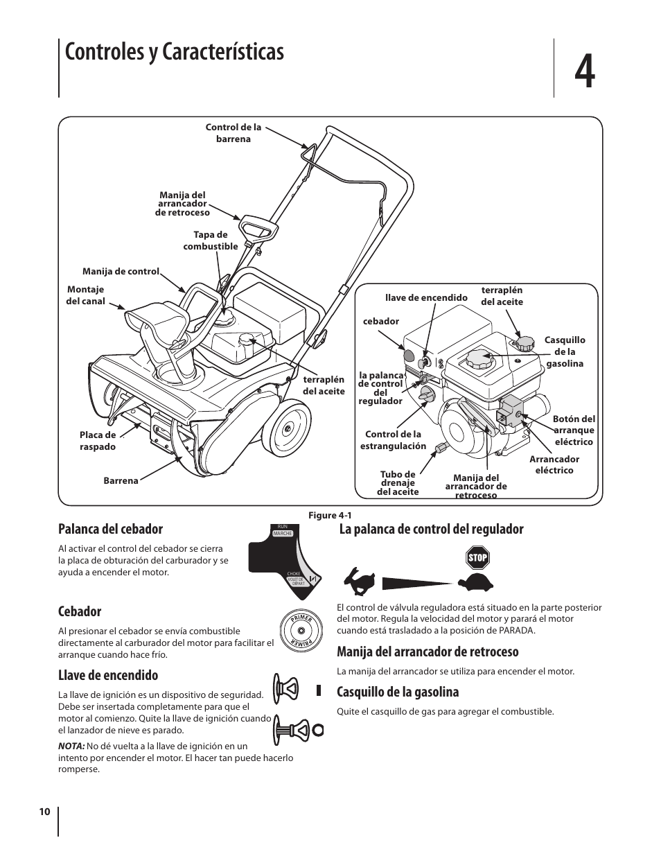 Controles y características, Palanca del cebador, Cebador | Llave de encendido, La palanca de control del regulador, Manija del arrancador de retroceso, Casquillo de la gasolina | Troy-Bilt 2100 User Manual | Page 36 / 52