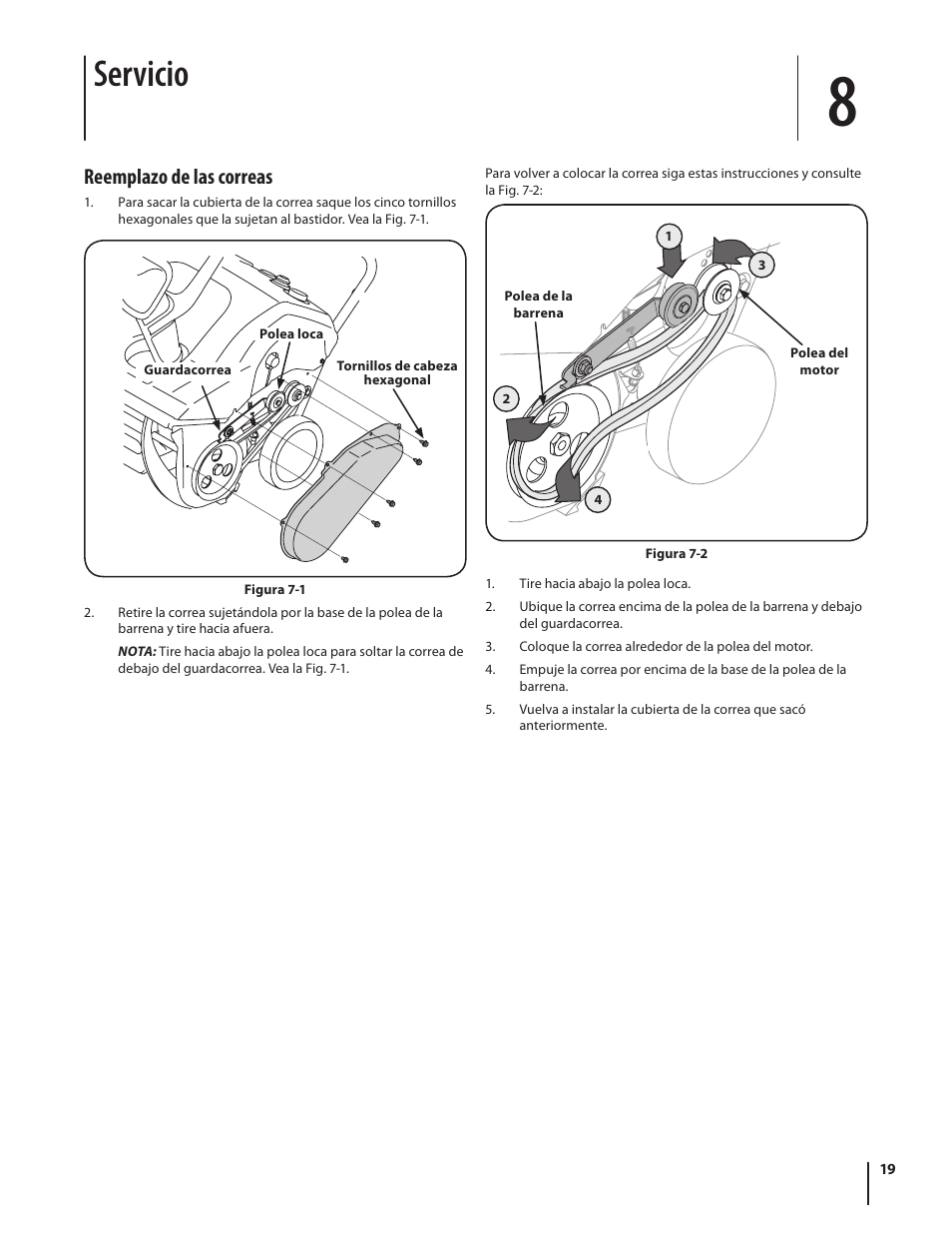 Servicio, Reemplazo de las correas | Troy-Bilt 2100 User Manual | Page 45 / 52