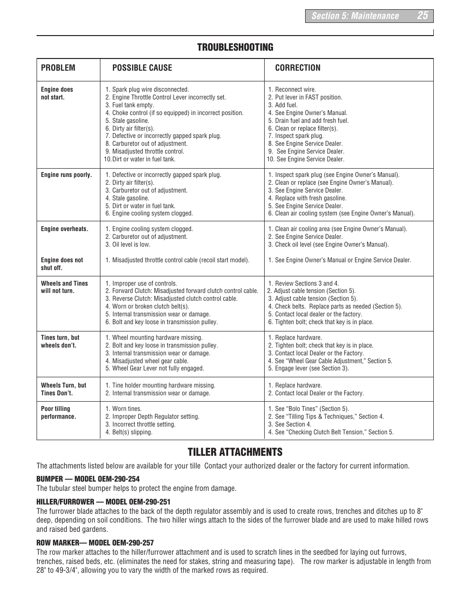 Tiller attachments, Troubleshooting, Problem possible cause correction | Troy-Bilt 664D-Pony User Manual | Page 25 / 40